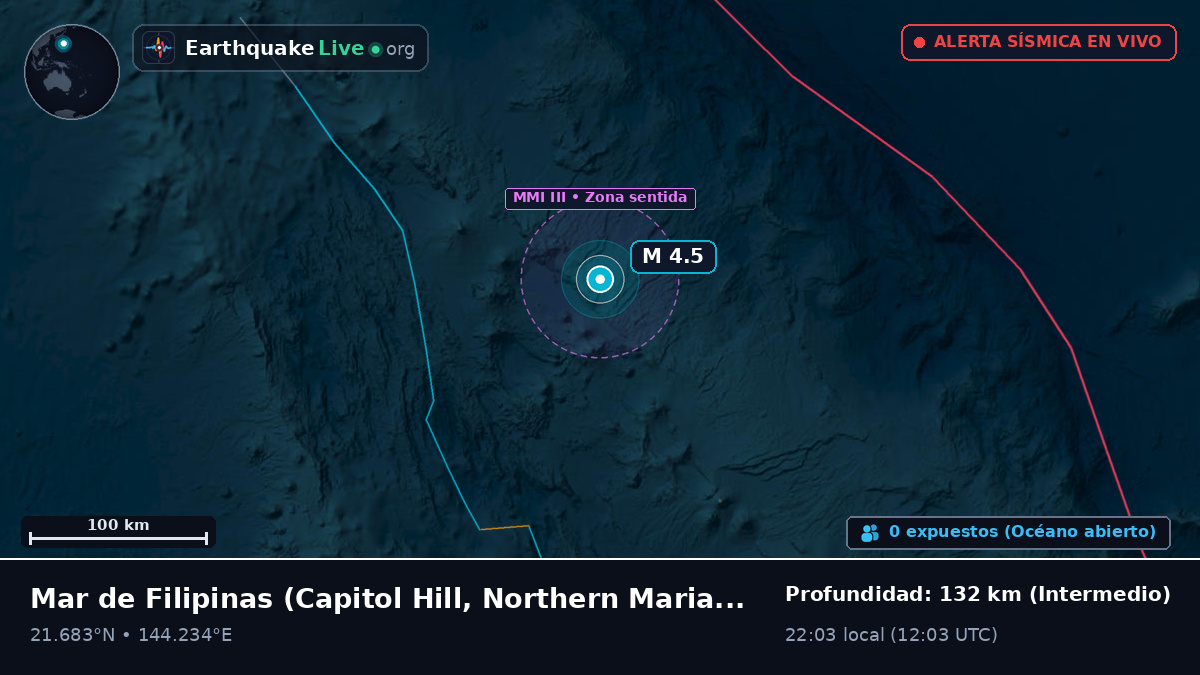 Mar de Filipinas (Northern Mariana Islands)
