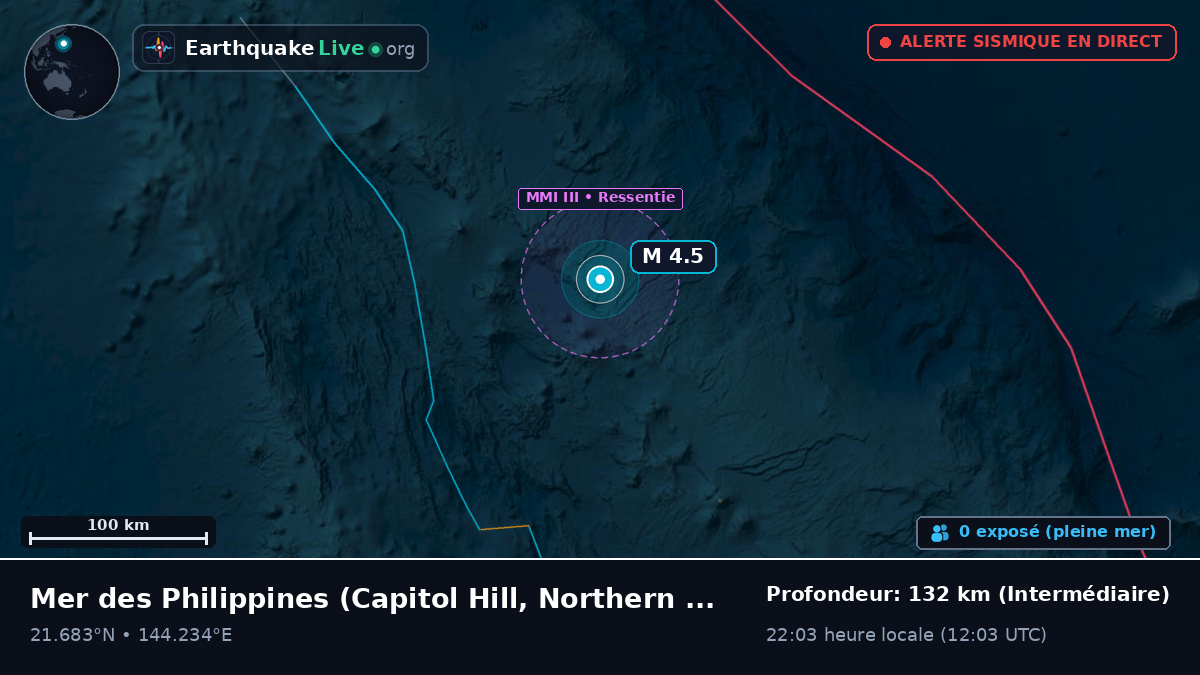 Mer des Philippines (Northern Mariana Islands)