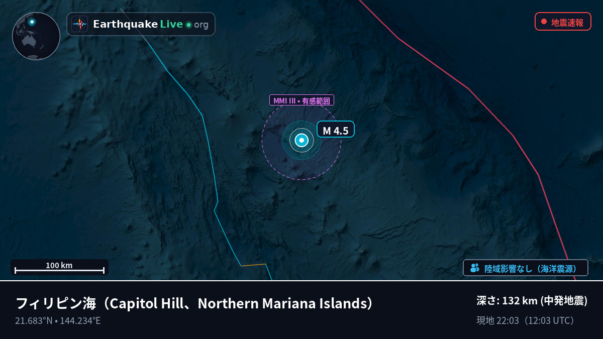 フィリピン海 (Northern Mariana Islands)