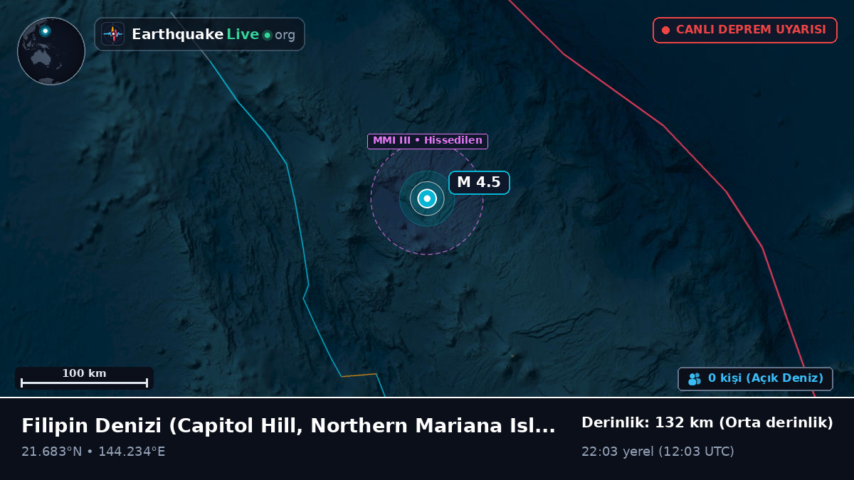 Filipin Denizi (Northern Mariana Islands)