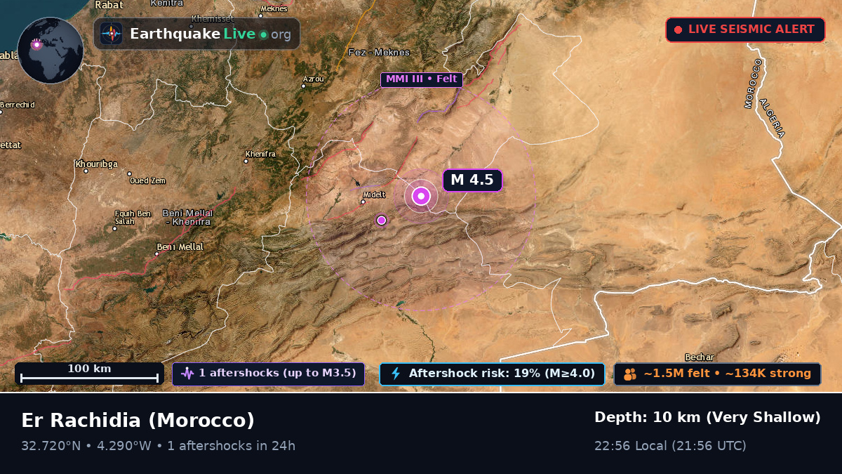 Mekncs - Tafilalet, Morocco