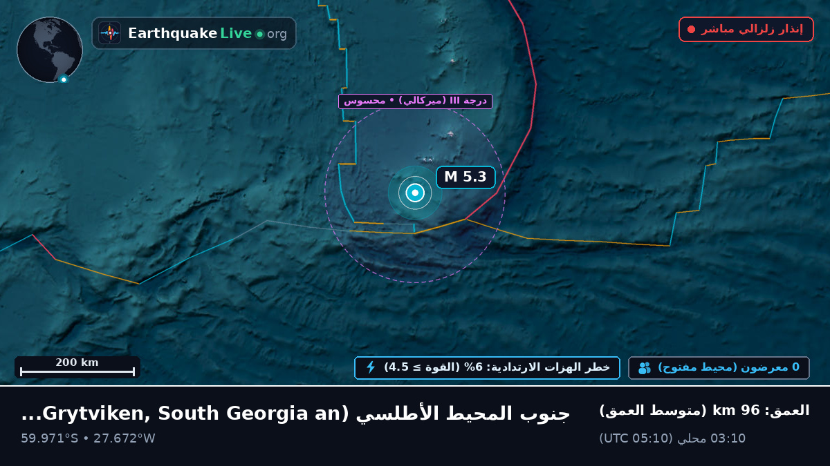 جنوب المحيط الأطلسي (South Georgia and the Islands)