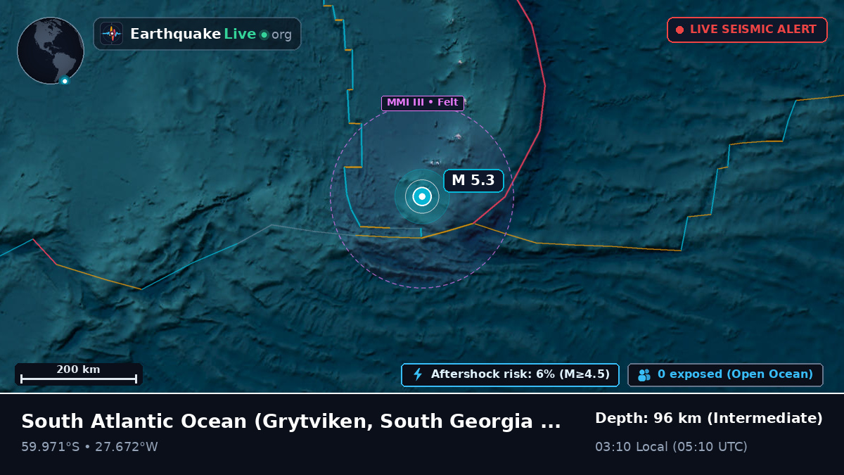 South Atlantic Ocean (South Georgia and the Islands)