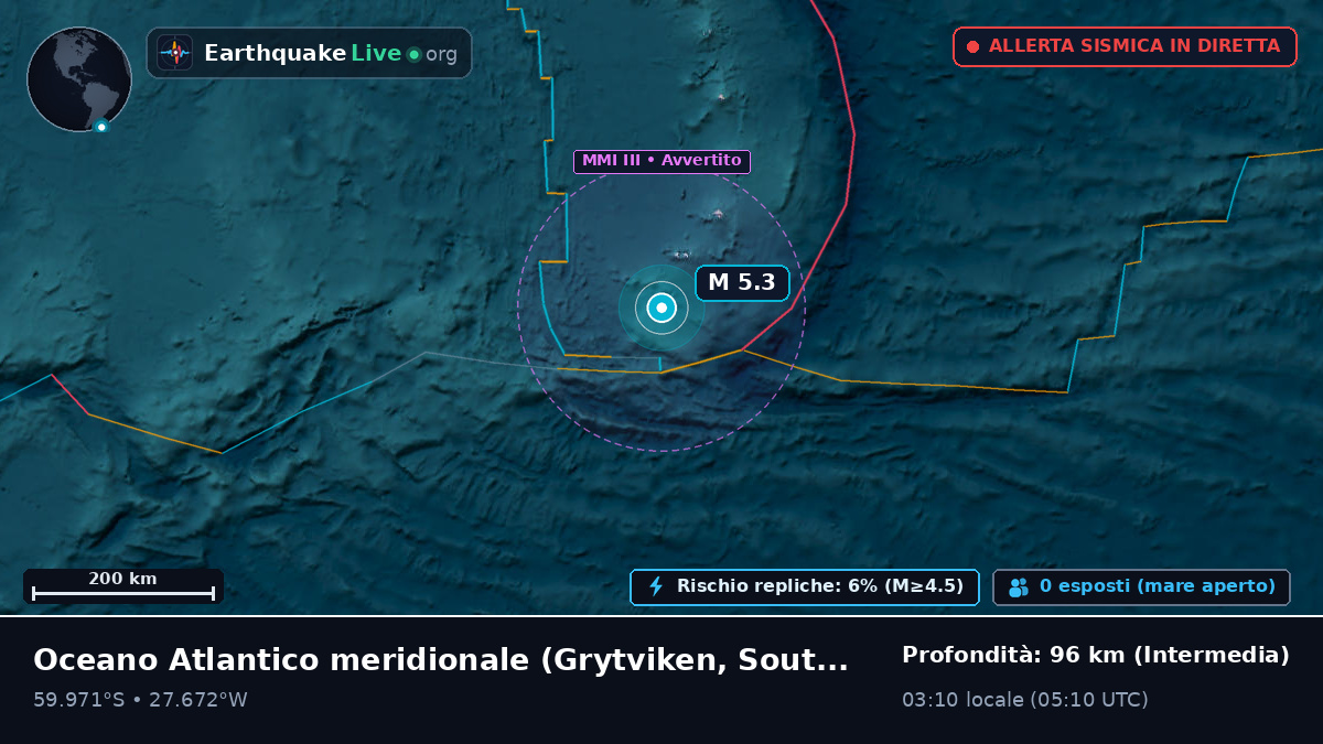Oceano Atlantico meridionale (South Georgia and the Islands)