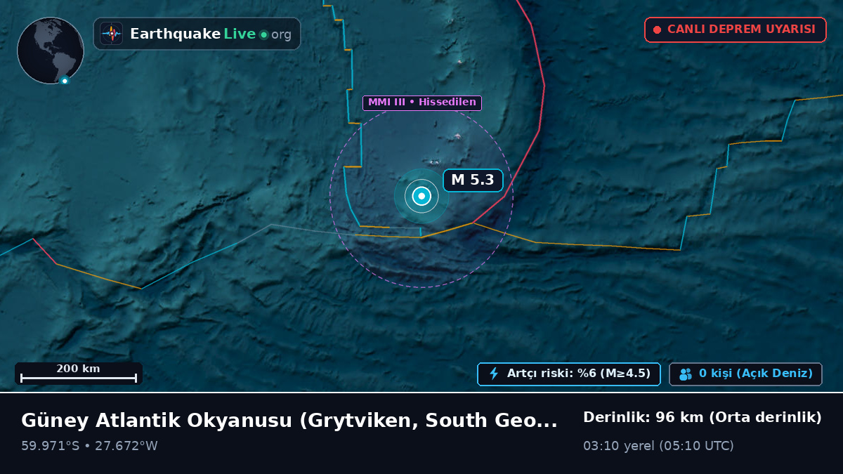 Güney Atlantik Okyanusu (South Georgia and the Islands)