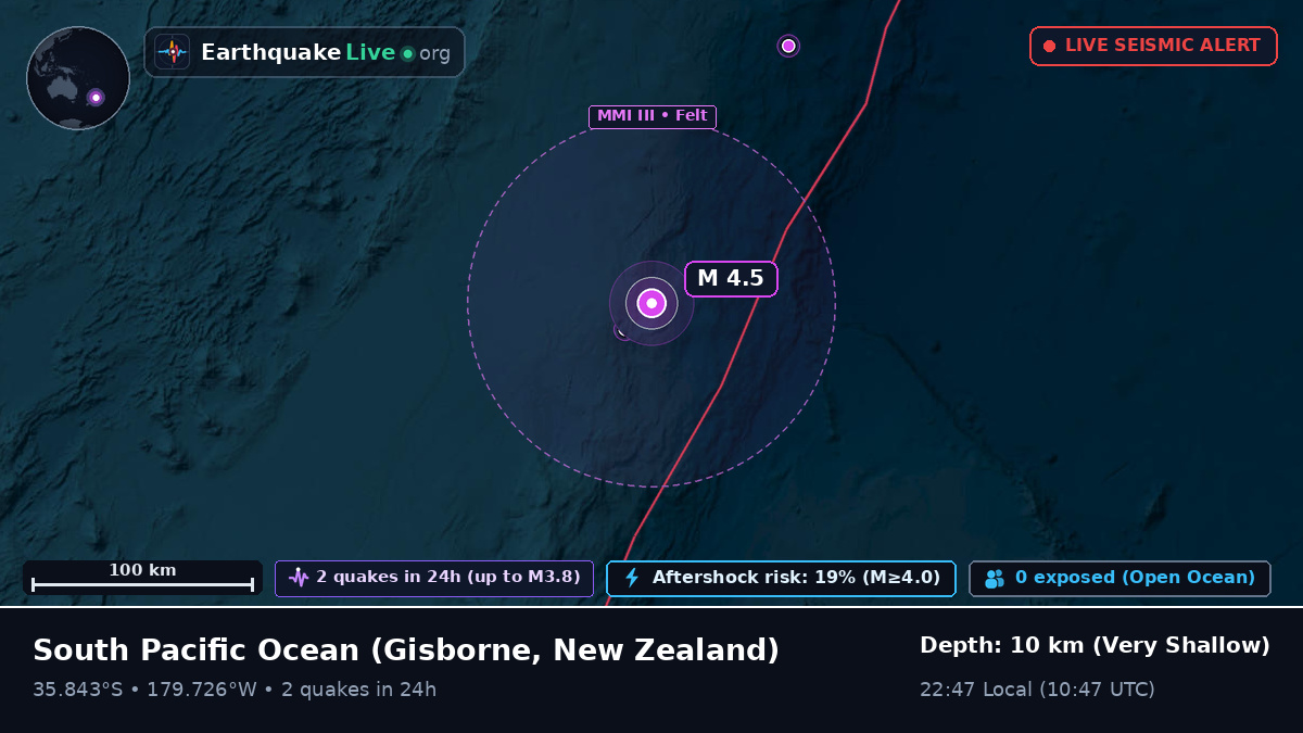 South Pacific Ocean (New Zealand)