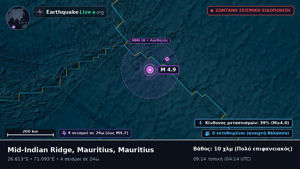 Ινδικός Ωκεανός (Mauritius)