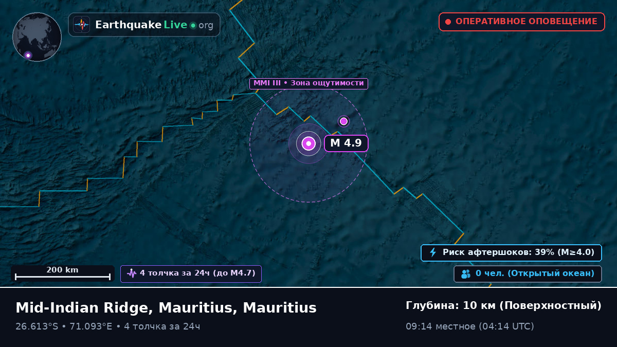 Индийский океан (Mauritius)