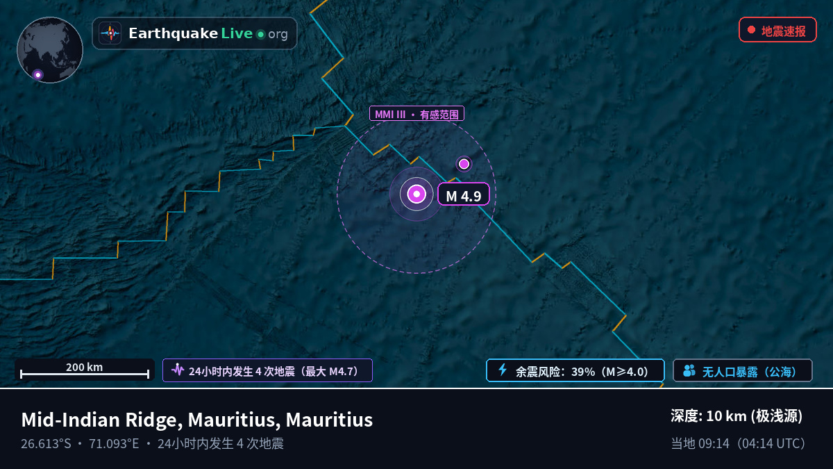 印度洋 (Mauritius)