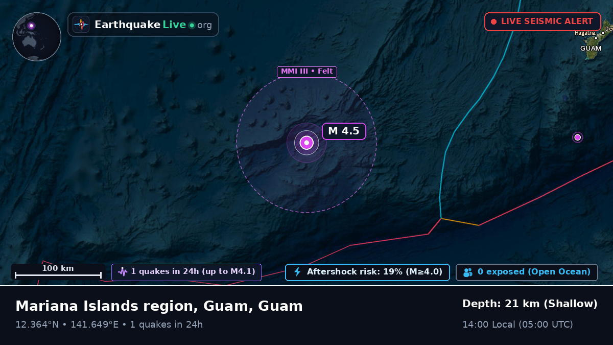 Philippine Sea (Guam)