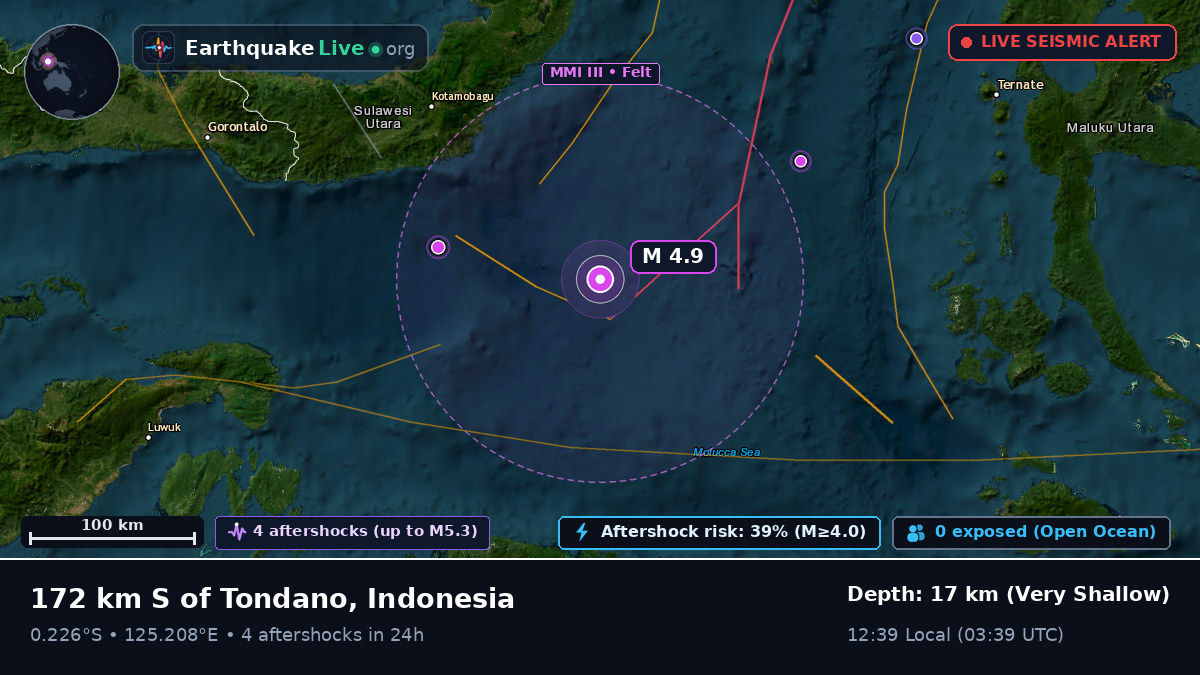 Molucca Sea (Indonesia)