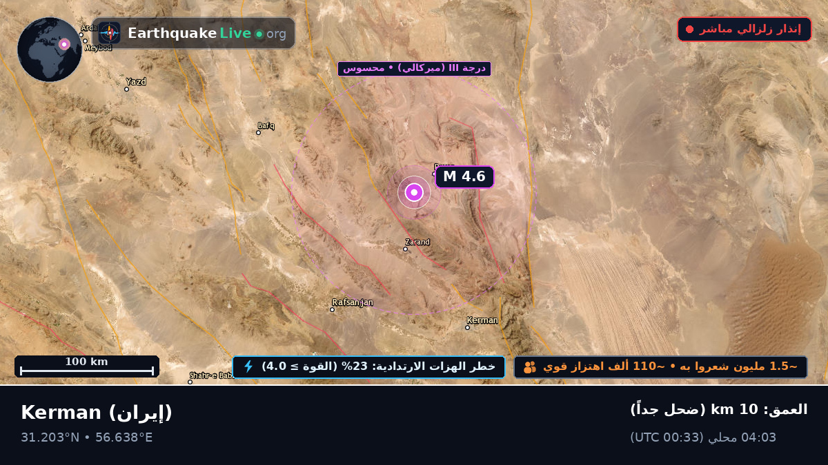 Kerman, إيران
