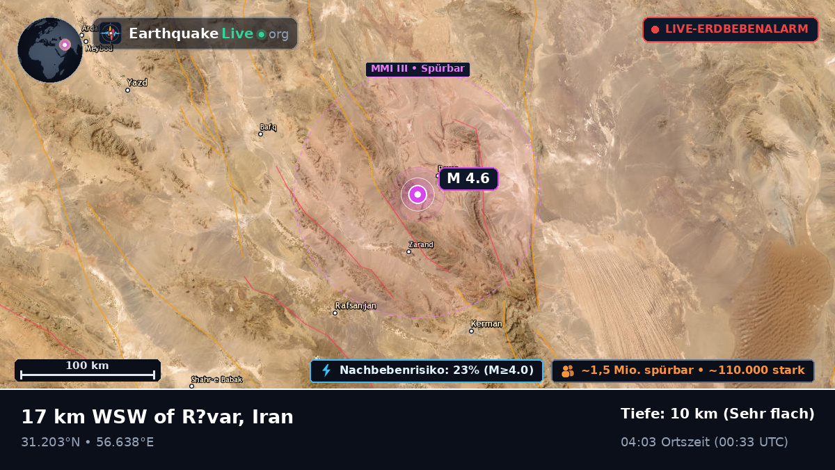 Kerman, Iran