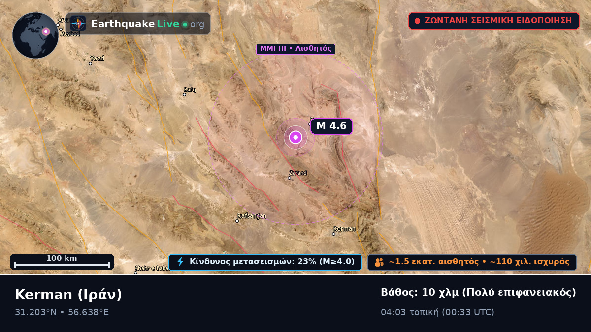 Kerman, Ιράν