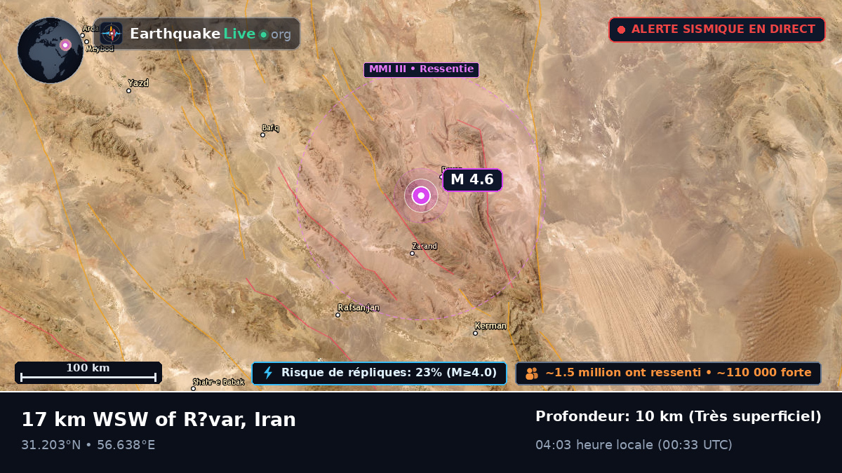 Kerman, Iran