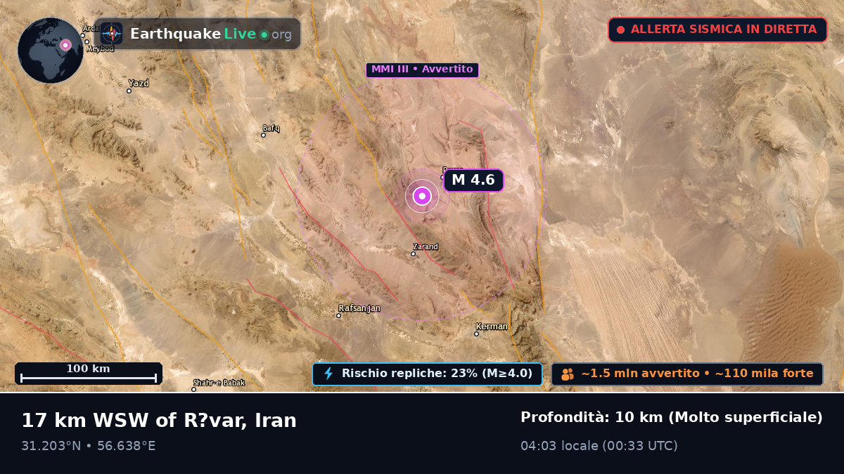 Kerman, Iran