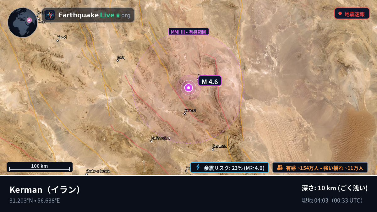 Kerman, イラン