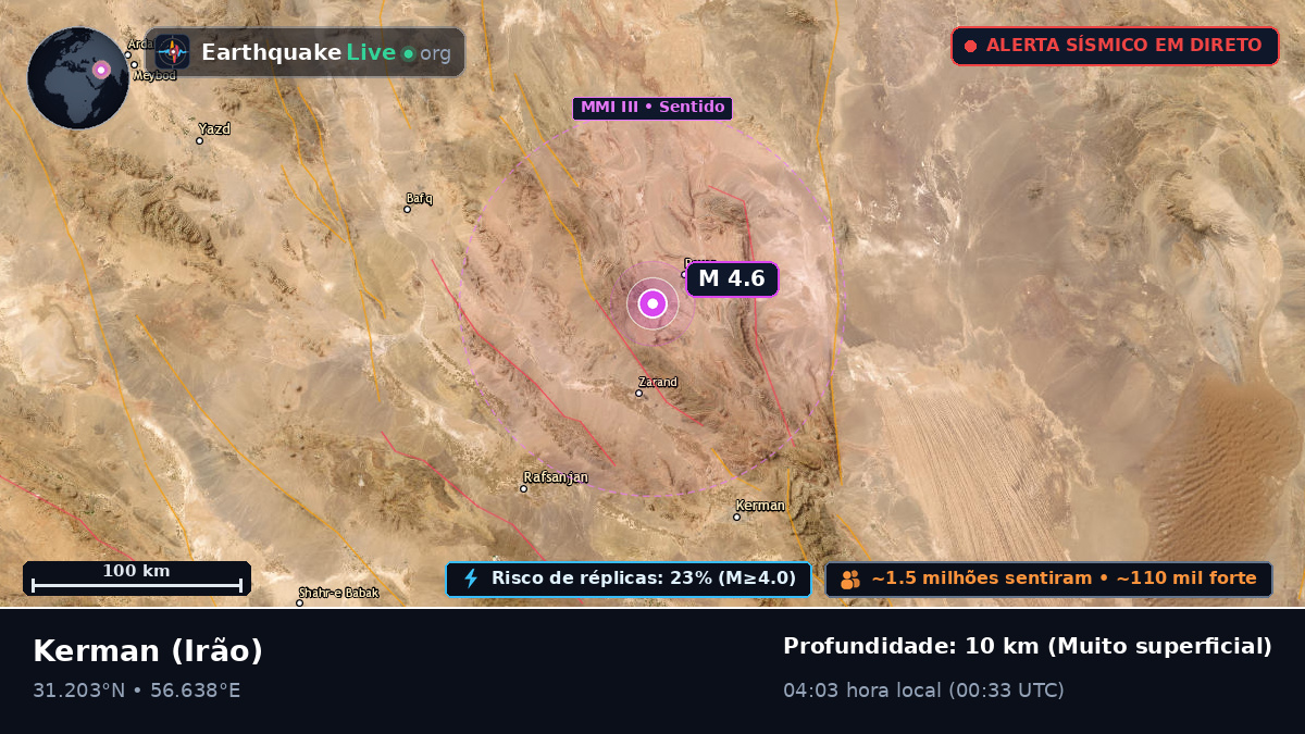 Kerman, Irão