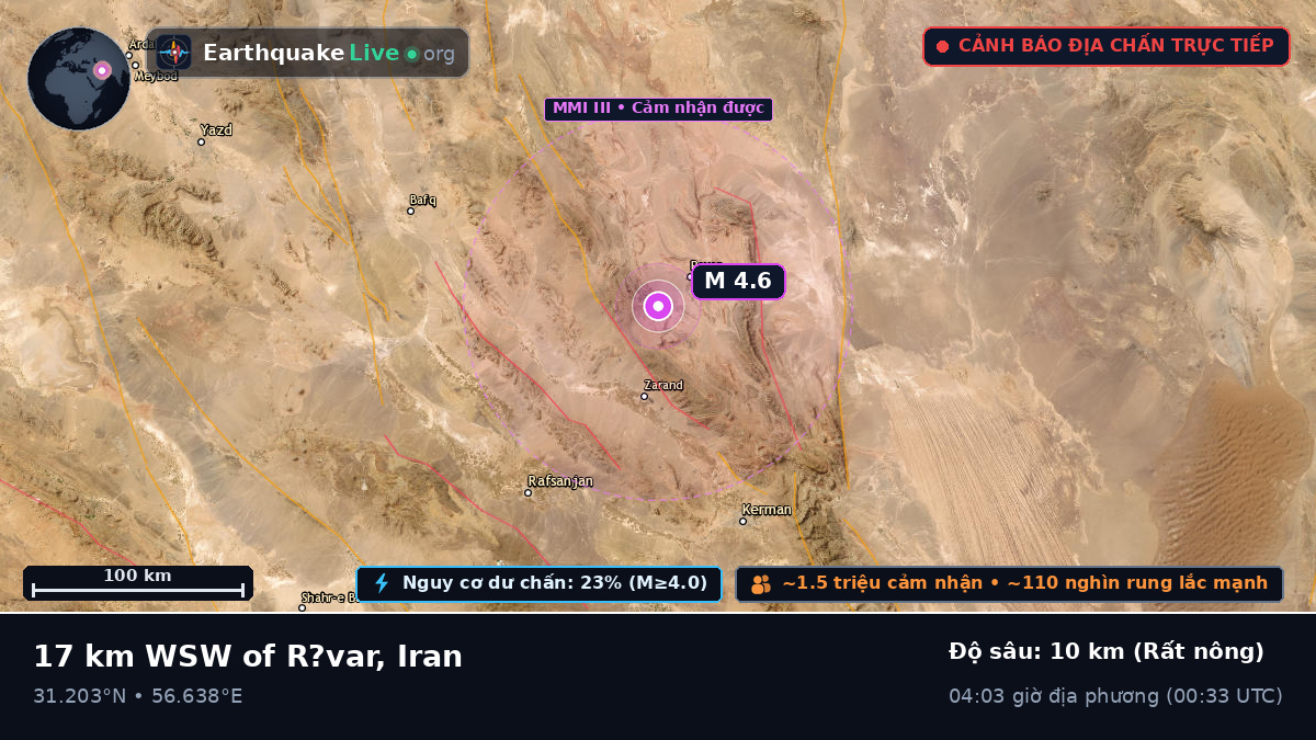 Kerman, Iran