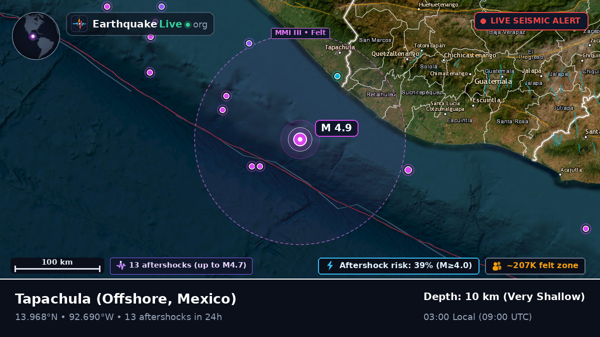 Off the coast of Tapachula, Mexico
