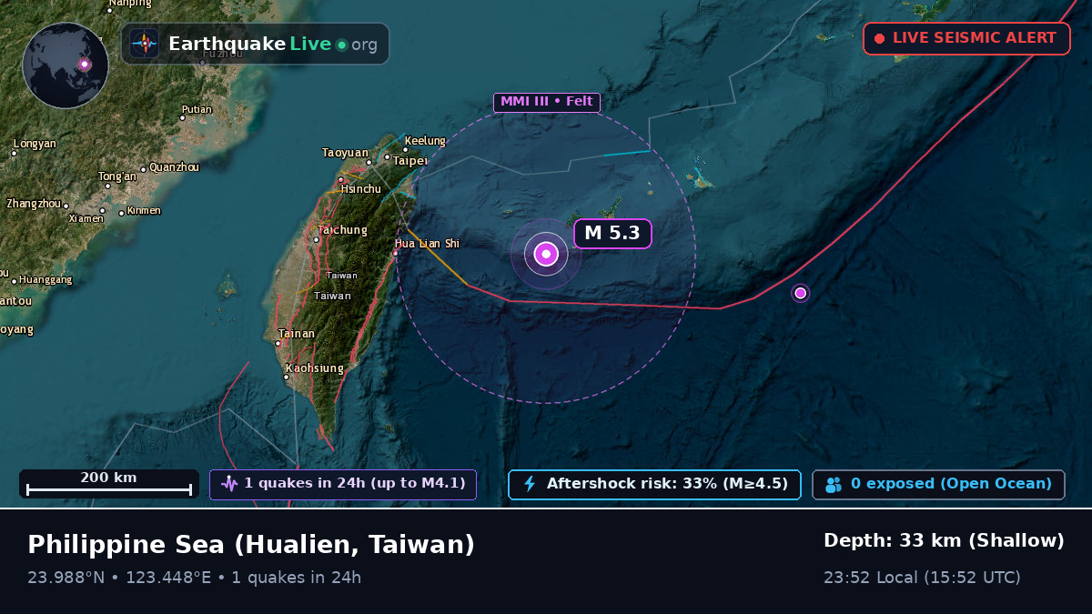 Philippine Sea (Taiwan)