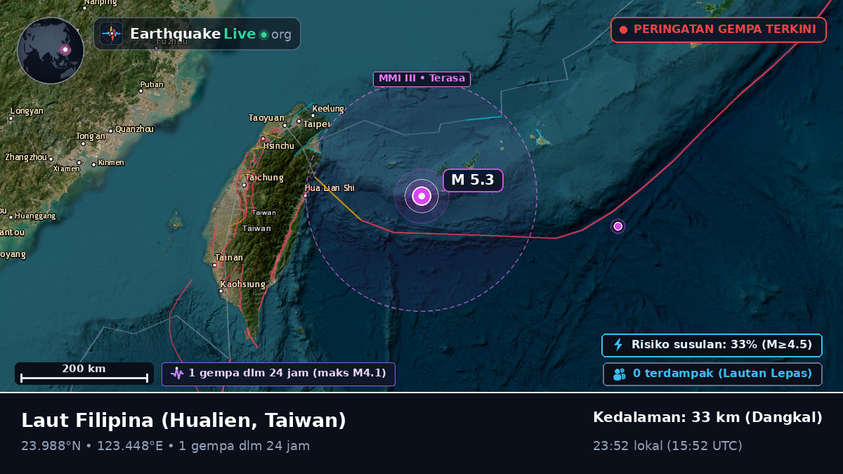 Laut Filipina (Taiwan)