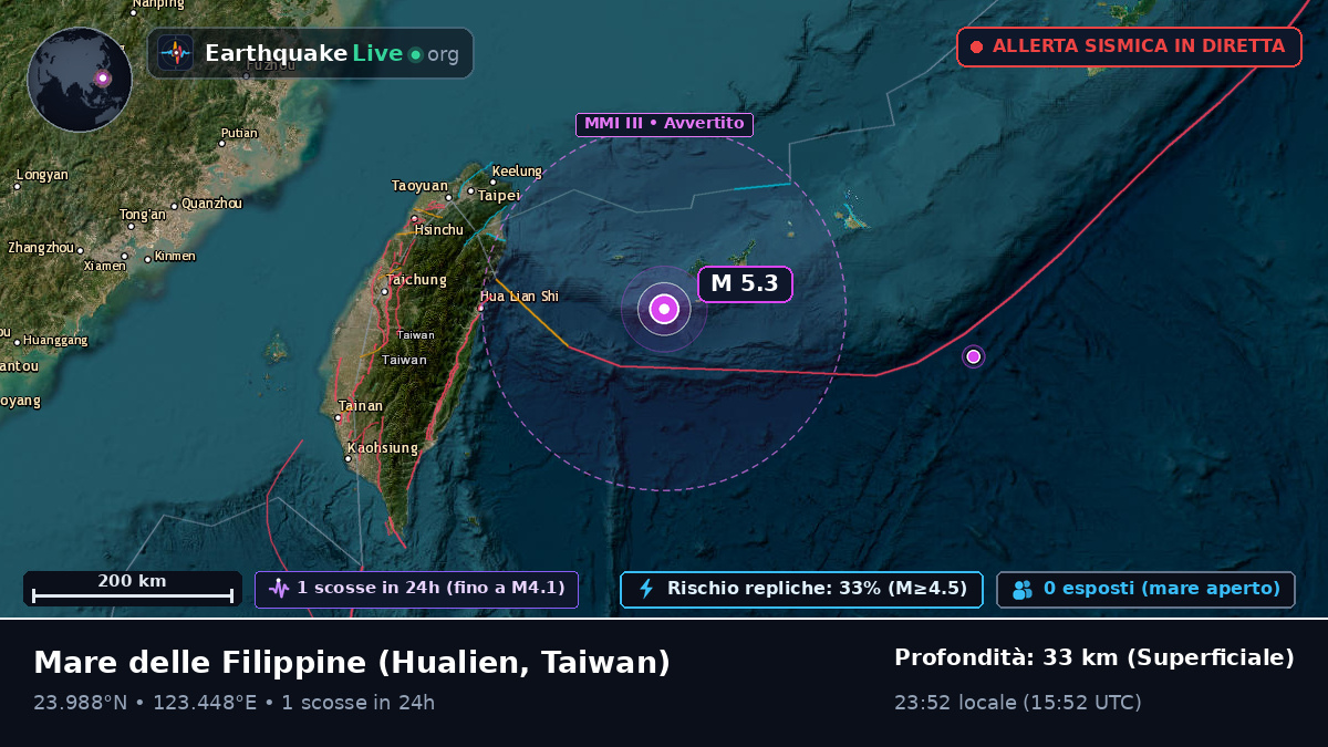 Mare delle Filippine (Taiwan)