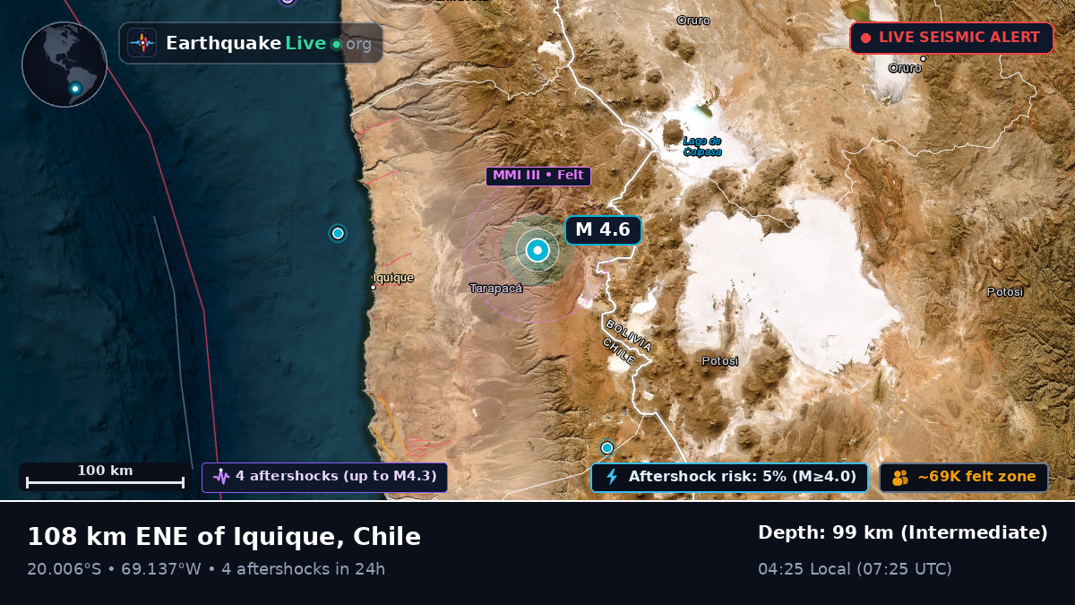 Tarapacá, Chile