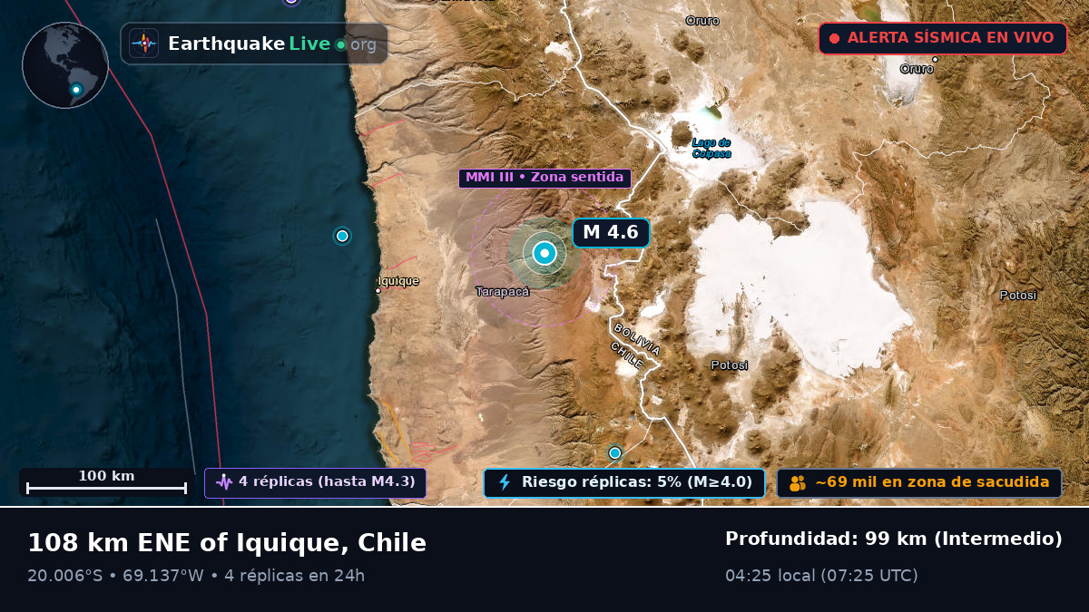 Tarapacá, Chile