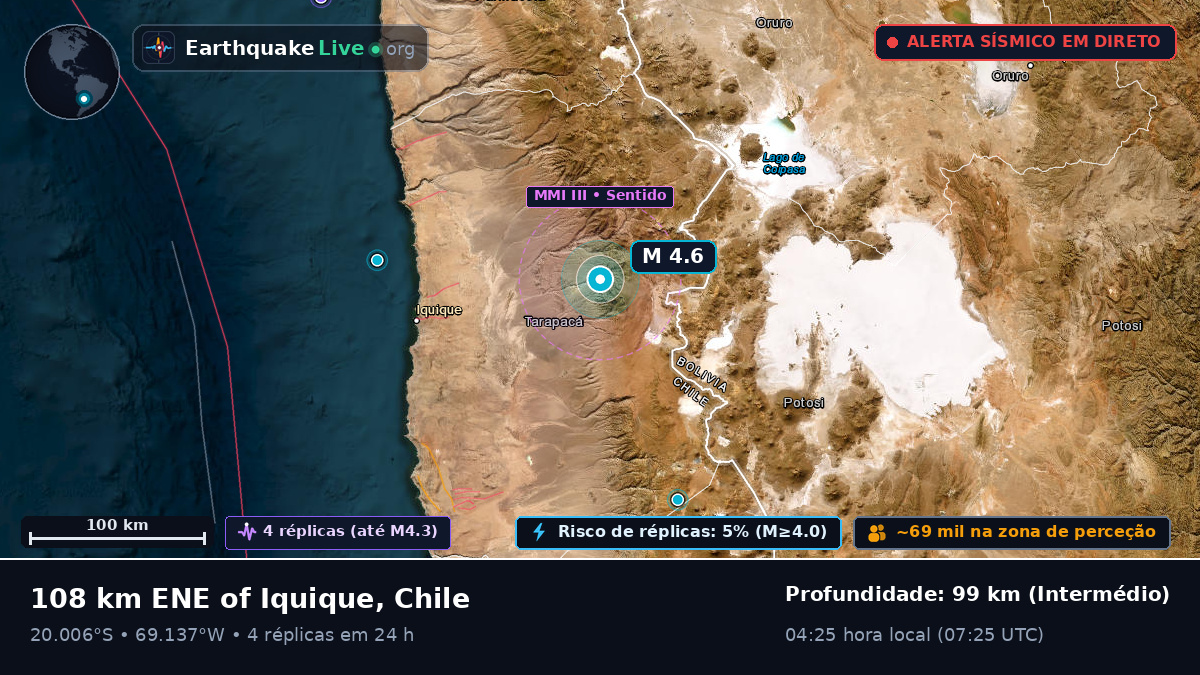 Tarapacá, Chile
