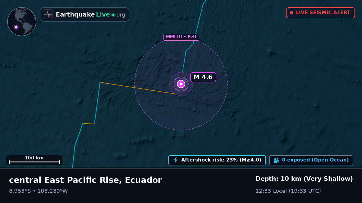 South Pacific Ocean (Ecuador)