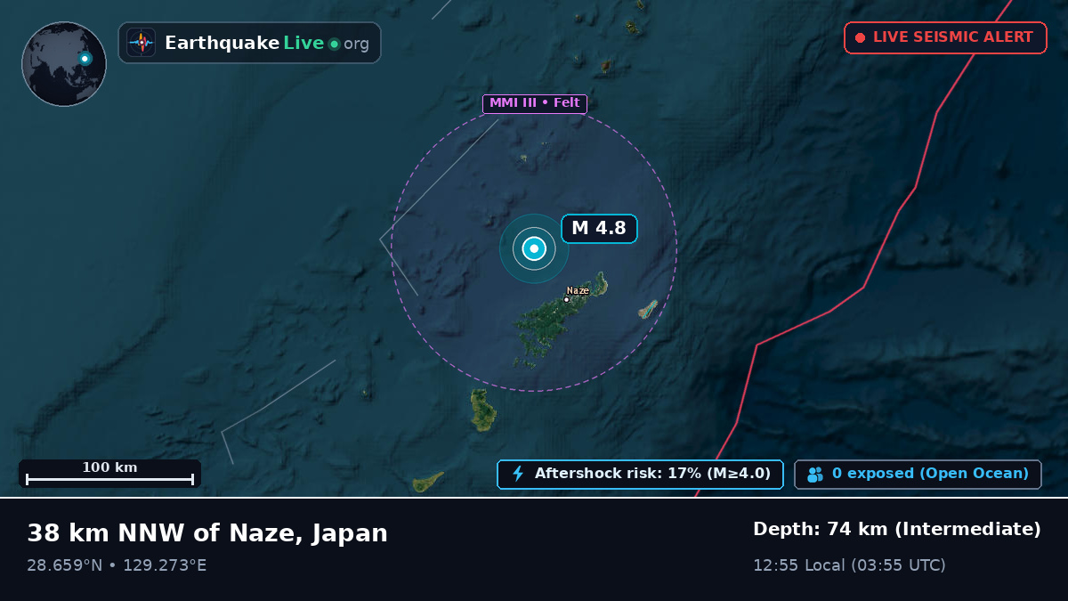 North Pacific Ocean (Japan)