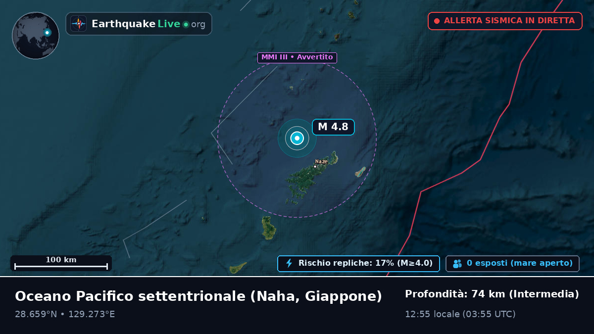 Oceano Pacifico settentrionale (Giappone)