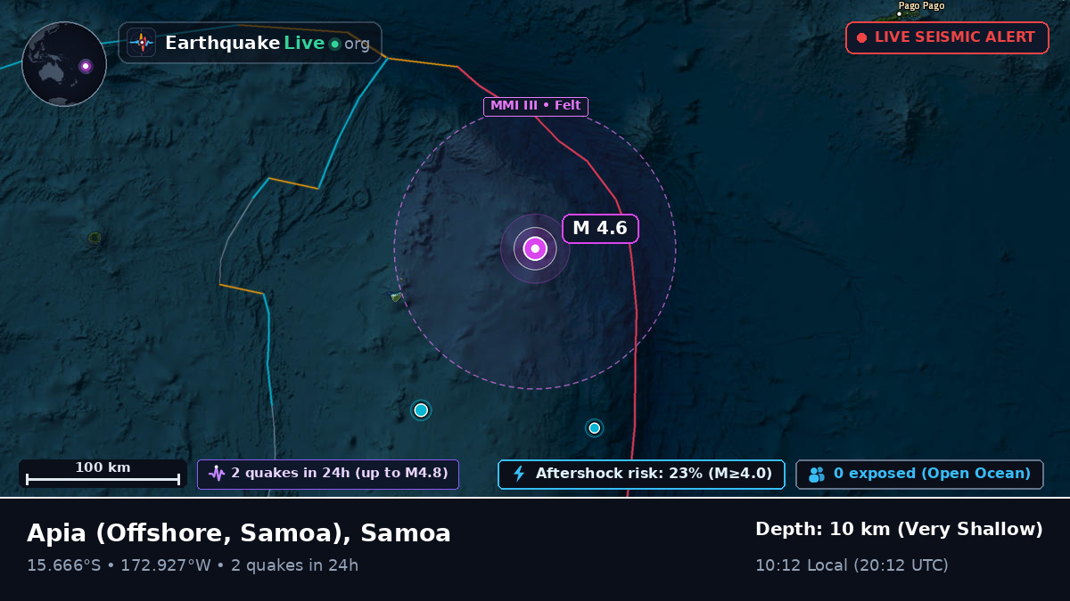 Off the coast of Apia, Samoa