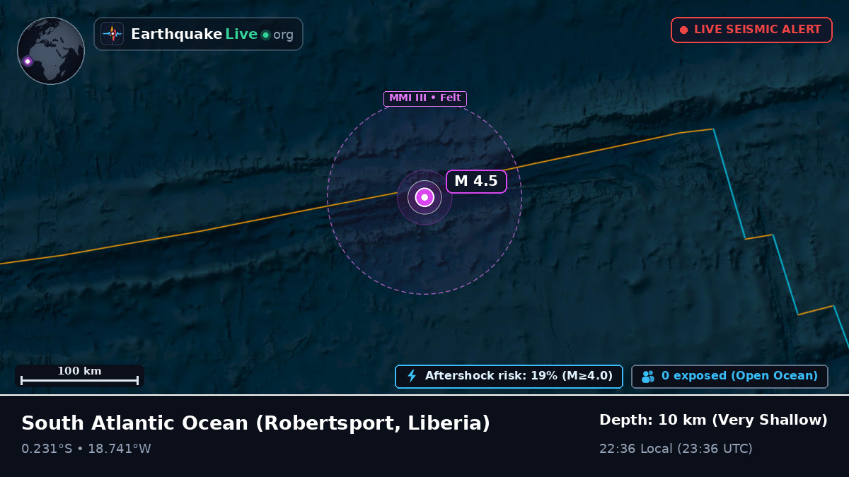 South Atlantic Ocean (Liberia)