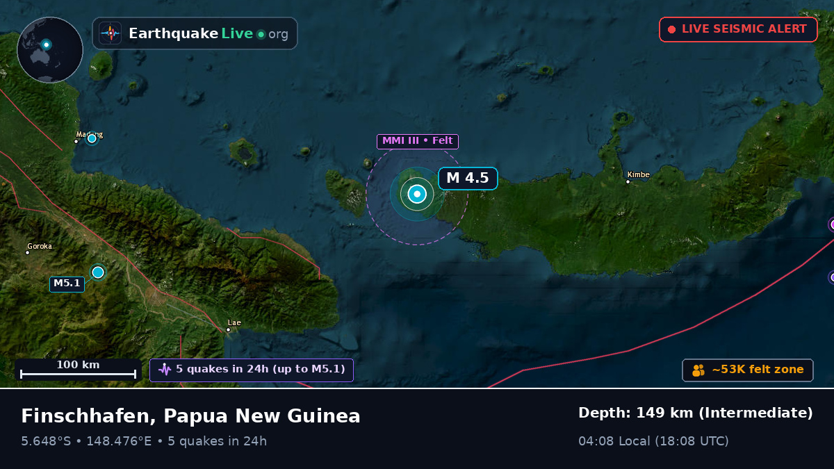 West New Britain, Papua New Guinea
