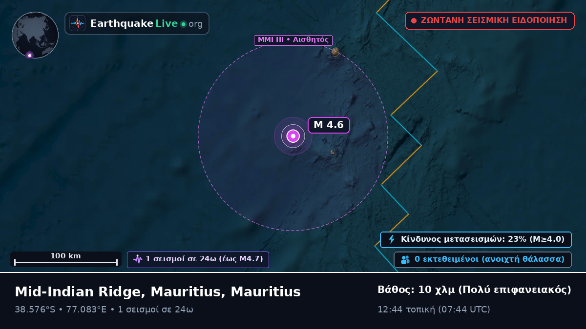 Ινδικός Ωκεανός (Mauritius)