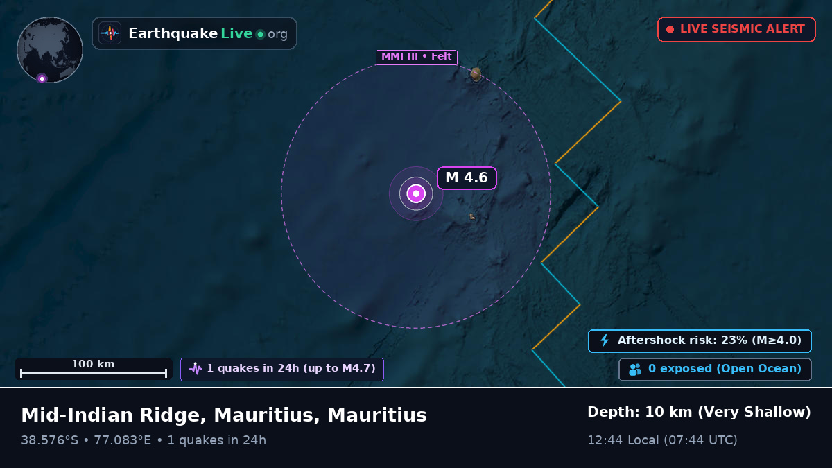 Indian Ocean (Mauritius)