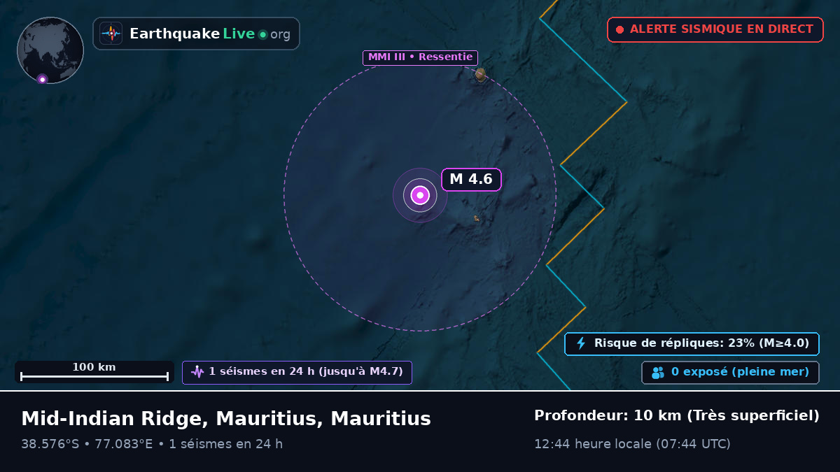 Océan Indien (Mauritius)