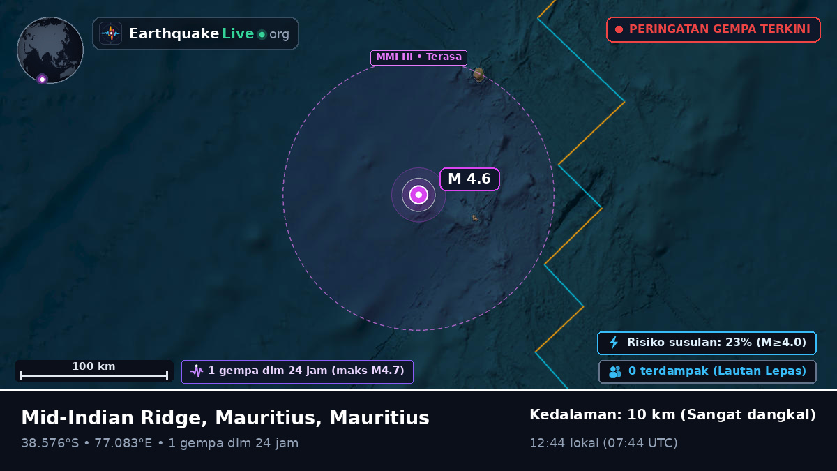 Samudra Hindia (Mauritius)