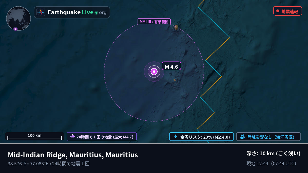 インド洋 (Mauritius)
