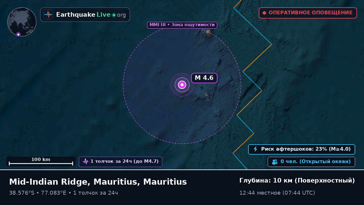 Индийский океан (Mauritius)