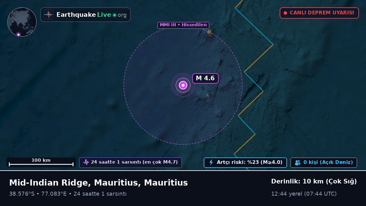 Hint Okyanusu (Mauritius)