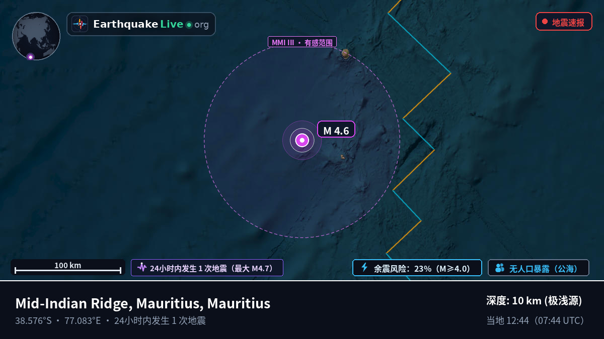 印度洋 (Mauritius)