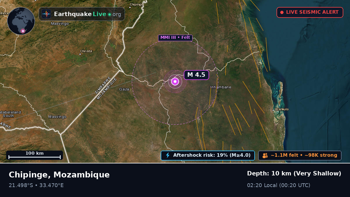 Sofala, Mozambique