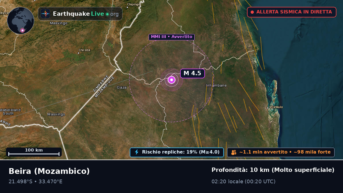 Sofala, Mozambico