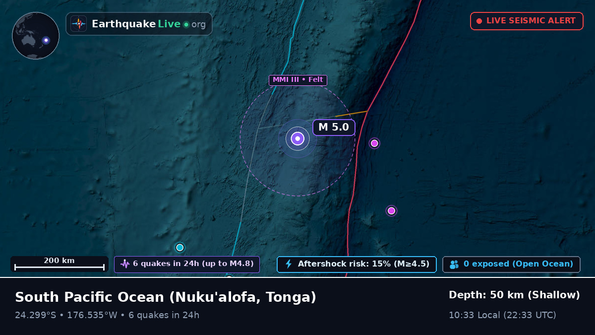 South Pacific Ocean (Tonga)