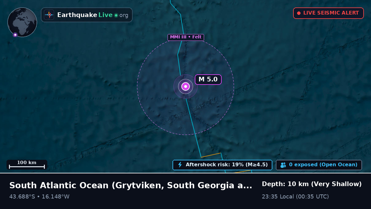 South Atlantic Ocean (South Georgia and the Islands)