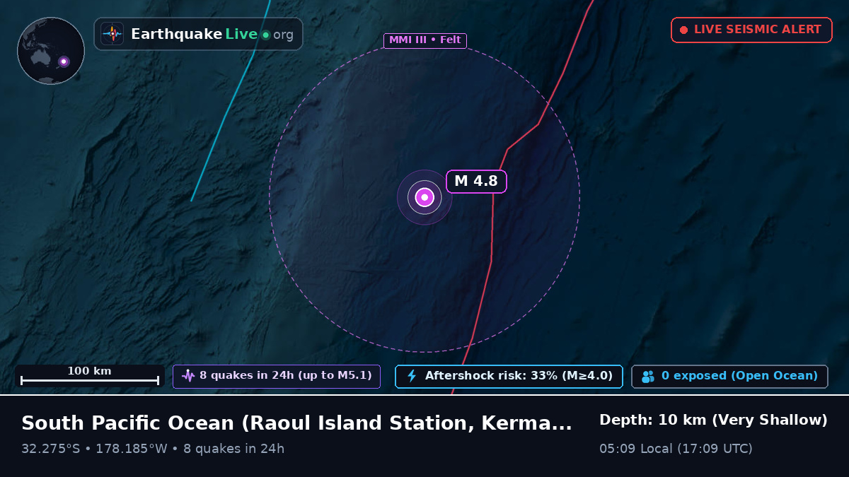 South Pacific Ocean (Kermadec Islands)