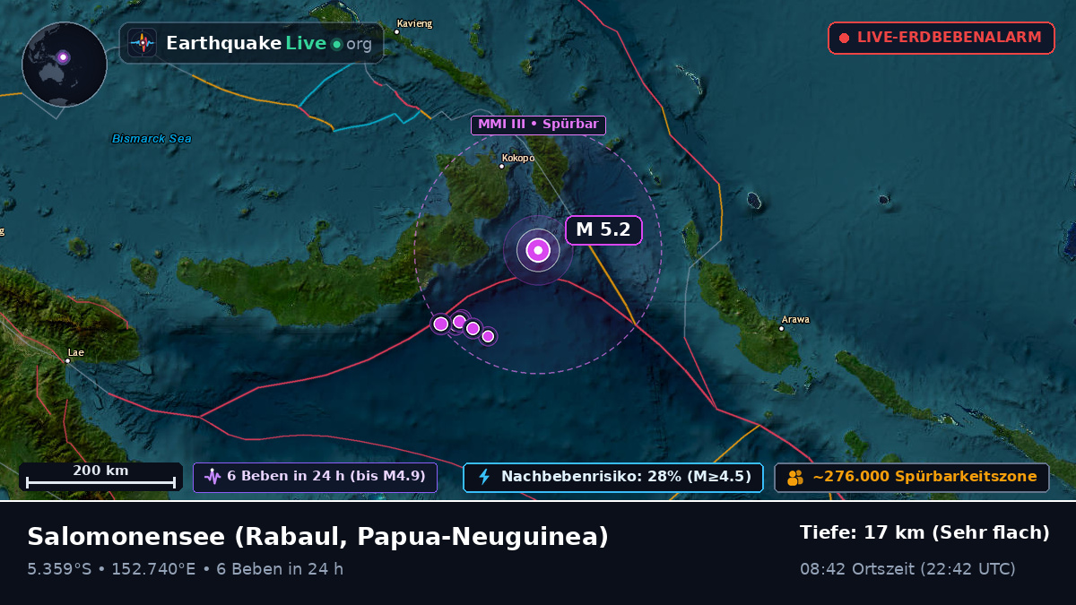 Salomonensee (Papua-Neuguinea)